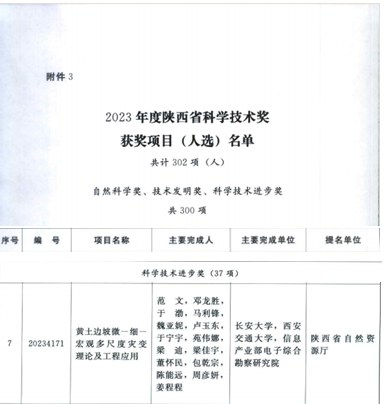 以创新为核心，助力勘院经济发展