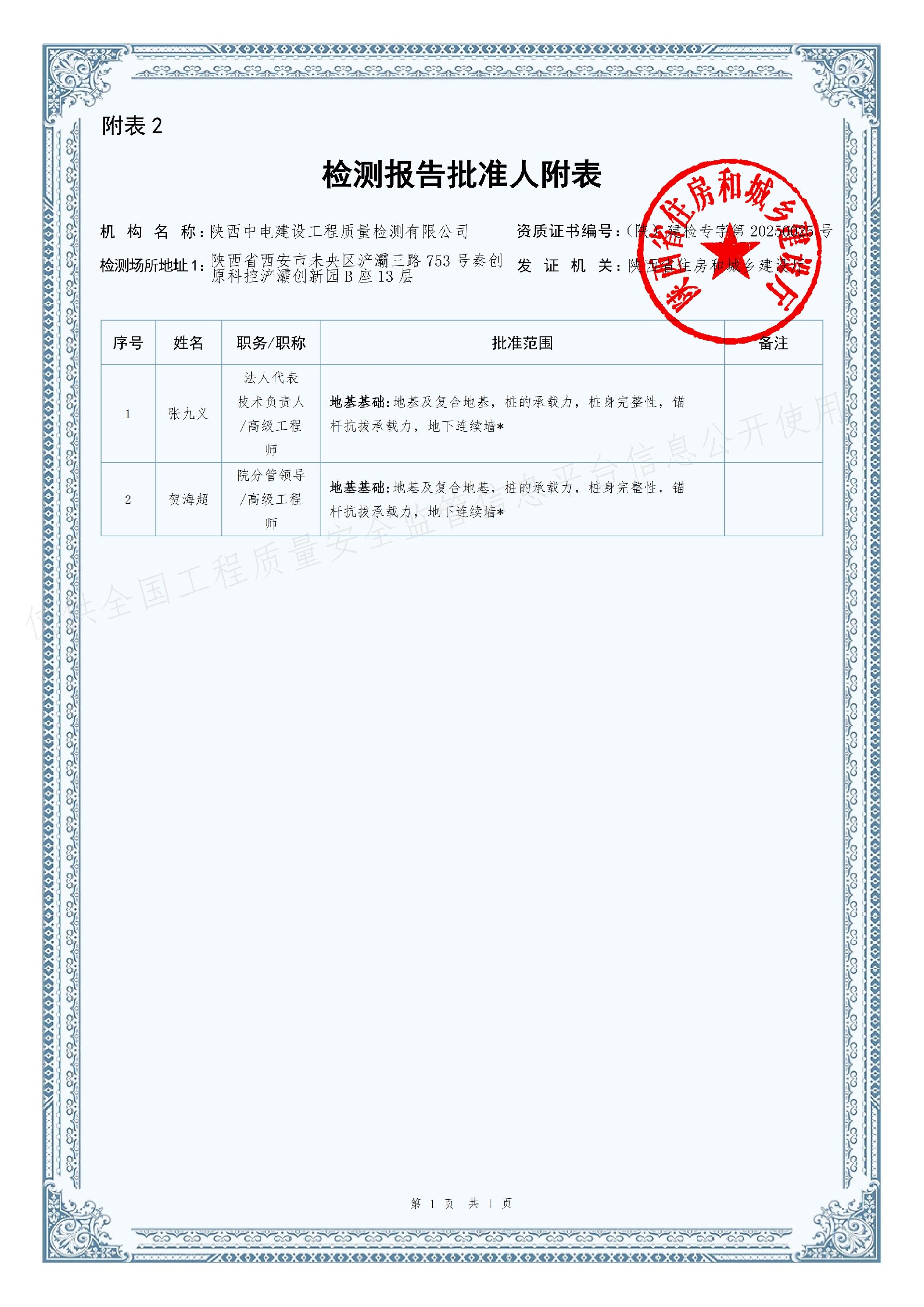 中电检测资质（有效期2030.06.16）_03.jpg